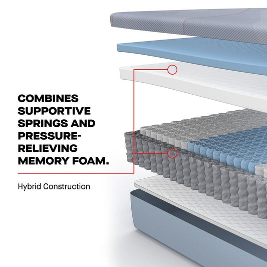 Posturepedic - Medina II Medium Mattress