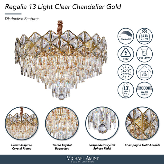 Michael Amini Lighting - Regalia 13-Light Crystal Chandelier - Gold