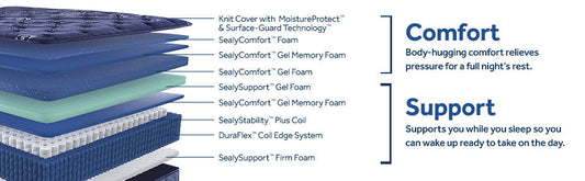 Golden Elegance - Forsyth Park Ultra Firm Tight Top Mattress