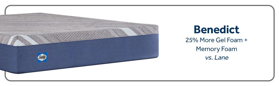 Golden Elegance - Bridgerton Medium Mattress