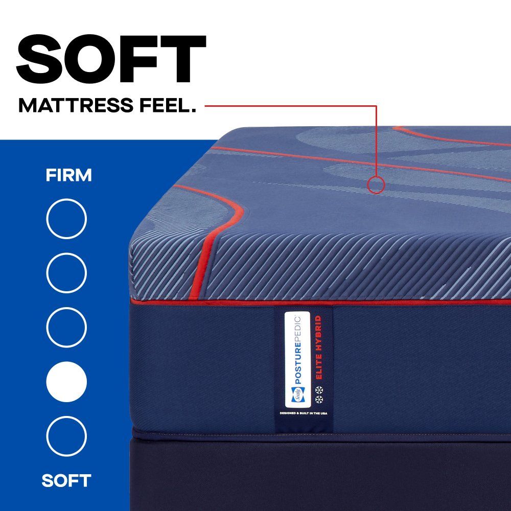 Posturepedic Elite - High Point II Soft Mattress