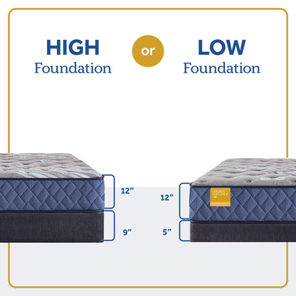 Golden Elegance - Royal Park Soft Tight Top Mattress