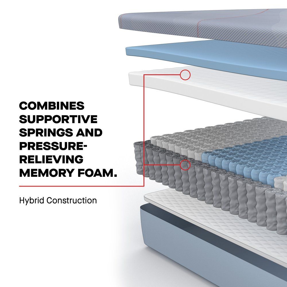 Posturepedic - Medina II Medium Mattress