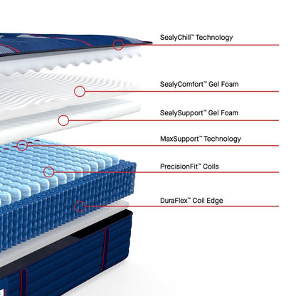 Posturepedic Elite - Albany II Tight Top Firm Mattress