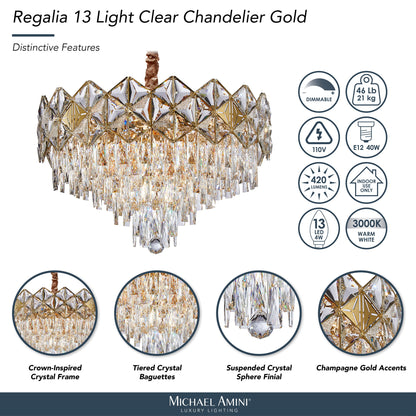 Michael Amini Lighting - Regalia 13-Light Crystal Chandelier - Gold