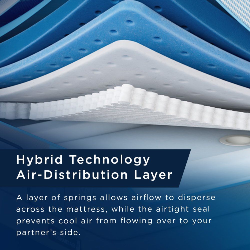 Tempur-Breeze - Tempur-ActiveBreeze Medium Hybrid Mattress - Split California King