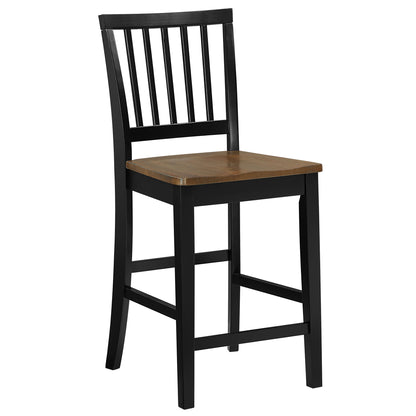 Joplin - Counter Set