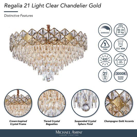 Michael Amini Lighting - Regalia 21-Light Crystal Chandelier - Gold