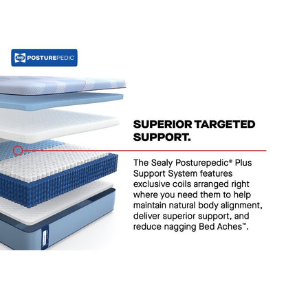Posturepedic Plus - Paterson II Medium Mattress