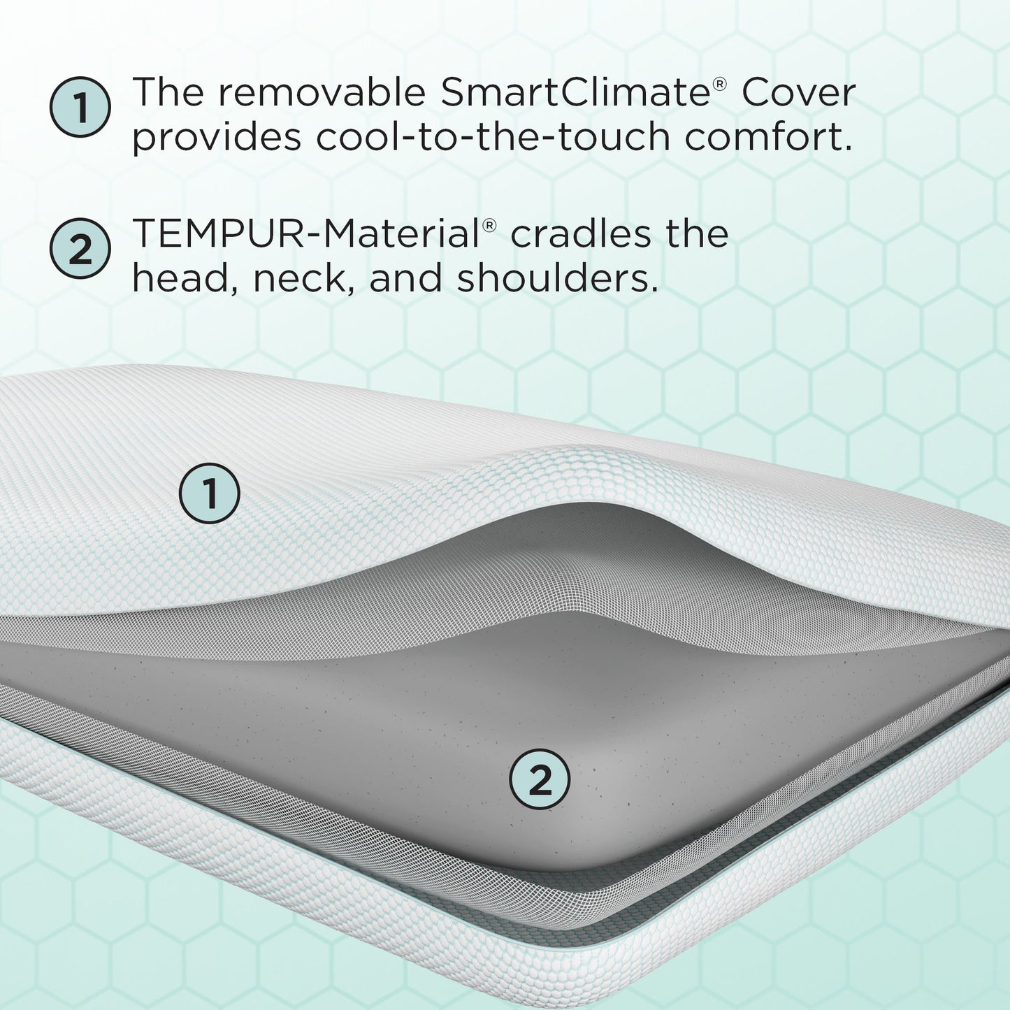 Pillows - Tempur-Pedic Everyday Comfort Pillow - White