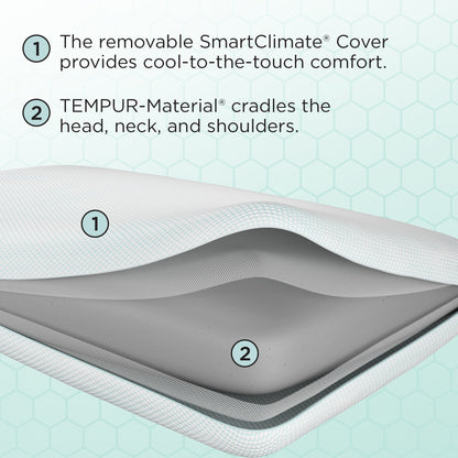 Pillows - Tempur-Pedic Everyday Comfort Pillow - White
