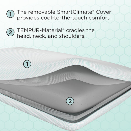 Pillows - Tempur-Pedic Everyday Comfort Pillow - White