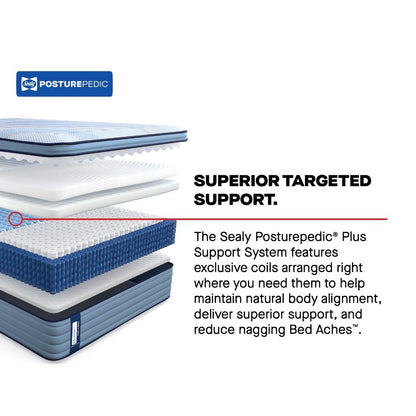 Posturepedic Plus - Paterson II Euro Pillow Top Firm Mattress