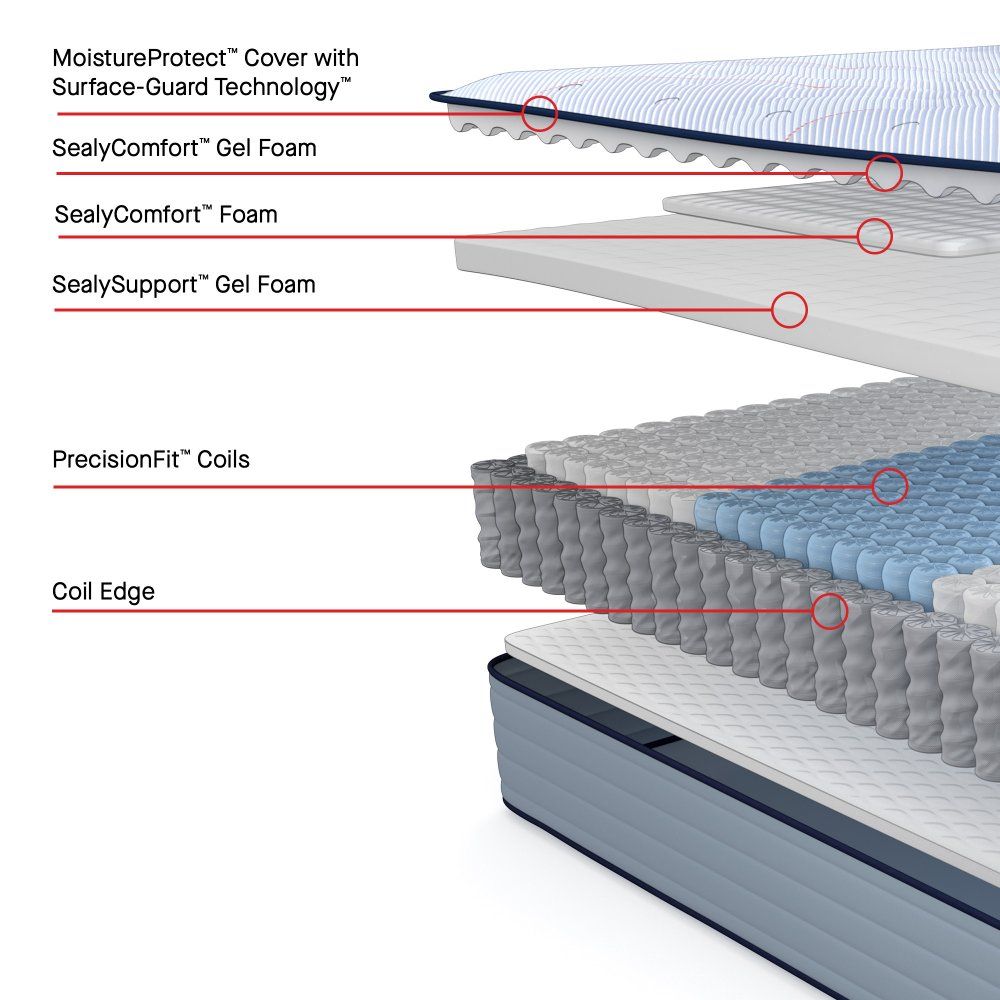 Posturepedic - Medina II Tight Top Medium Mattress