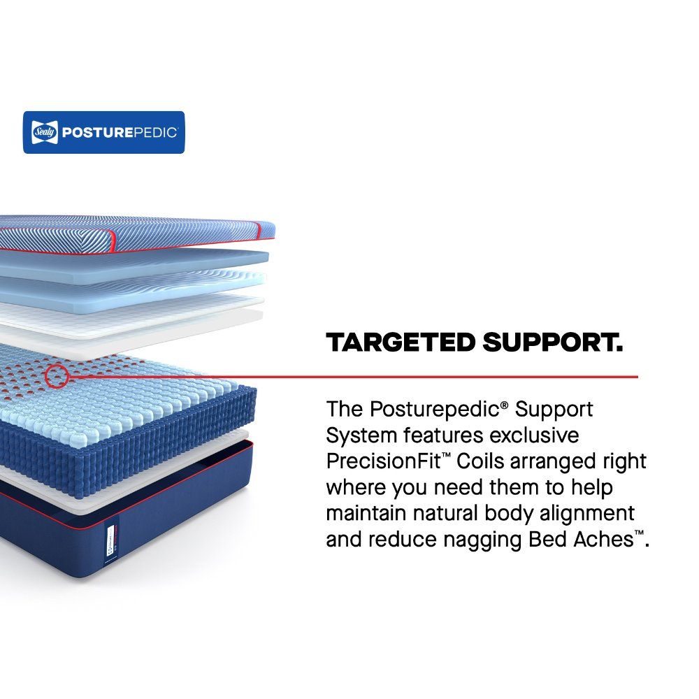 Posturepedic Elite - High Point II Soft Mattress