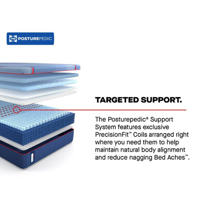 Posturepedic Elite - High Point II Soft Mattress