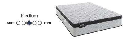 Amplify Exclusive - Momentum Medium Pillowtop Mattress