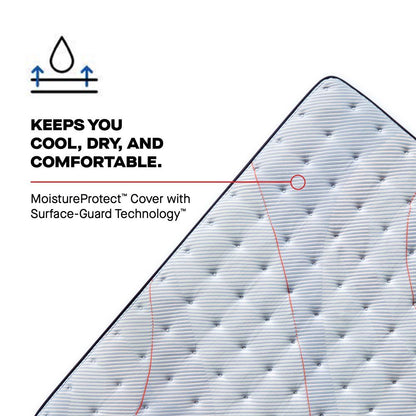 Posturepedic - Medina II Euro Pillow Top Medium Mattress