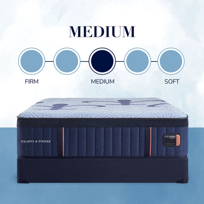 Lux Hybrid Elite - Medium Mattress
