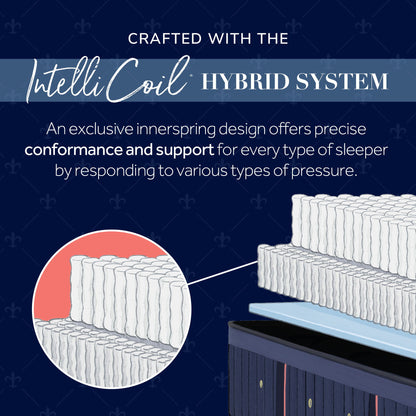 Lux Hybrid Elite - Medium Mattress