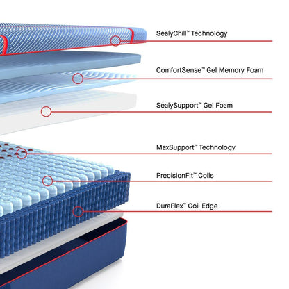 Posturepedic Elite - Brenham II Firm Mattress