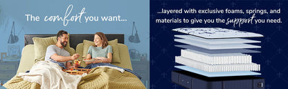 Estate - Medium Tight Top Mattress