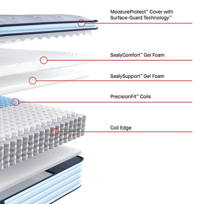 Posturepedic - Medina II Euro Pillow Top Medium Mattress