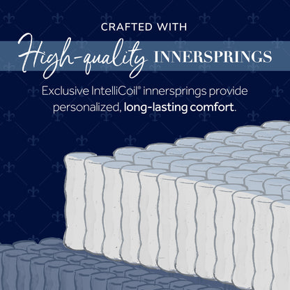 Lux Estate - Elite Medium Pillowtop Mattress