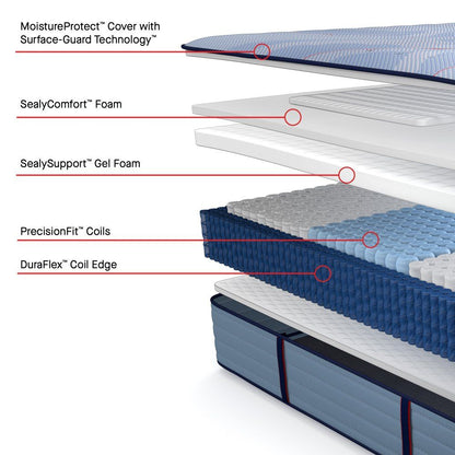 Posturepedic Plus - Paterson II Tight Top Soft Mattress