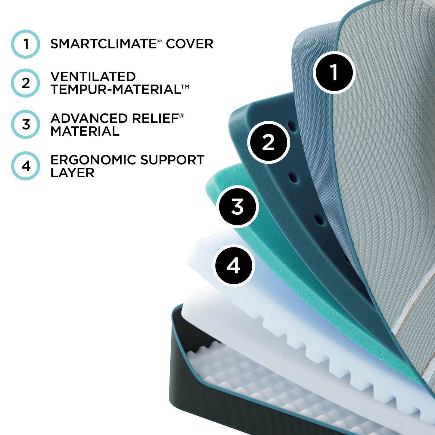 Tempur-Adapt - LuxeAdapt Soft Mattress