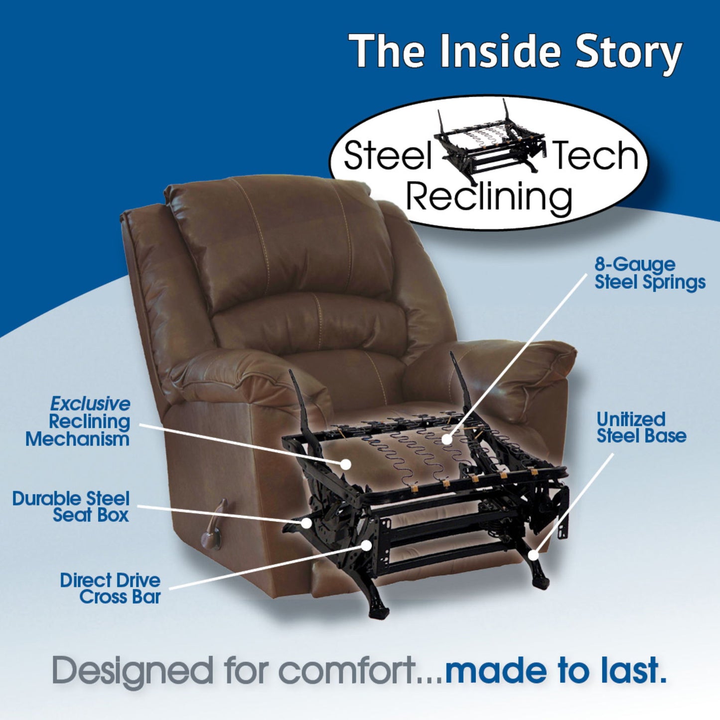 Positano - Top Grain Italian Leather Recliner