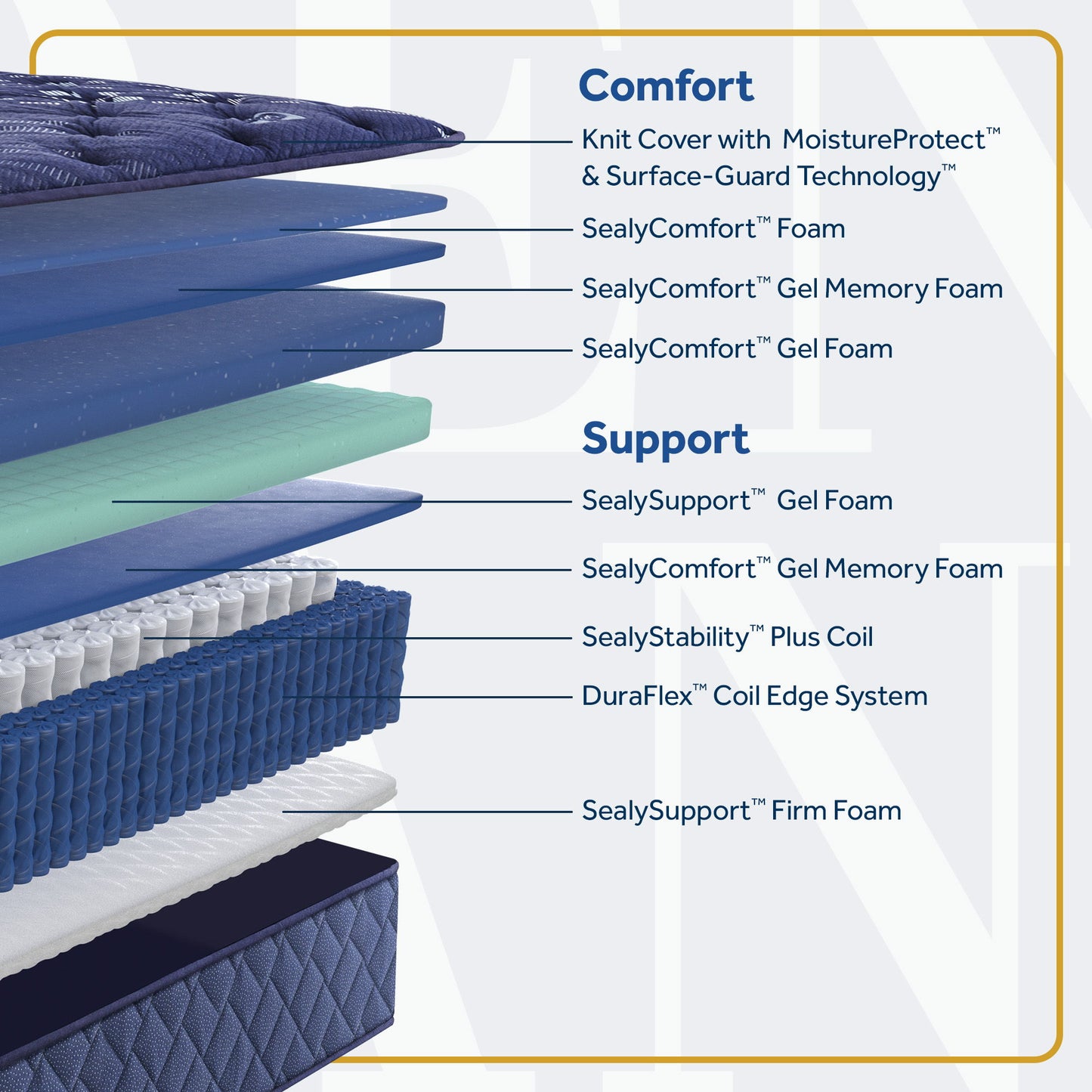 Forsyth Park - Ultra Firm Tight Top Mattress