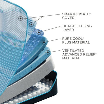 Tempur-Breeze - Firm Mattress - Split Head King
