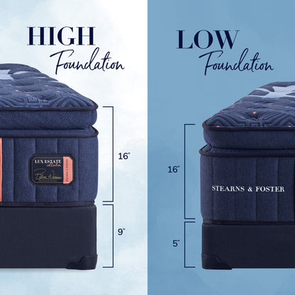 Lux Estate - Elite Medium Pillowtop Mattress