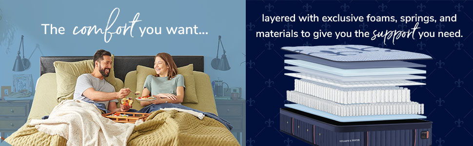 Lux Hybrid Elite - Medium Mattress