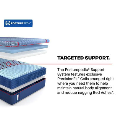 Posturepedic Elite - Albany II Medium Mattress