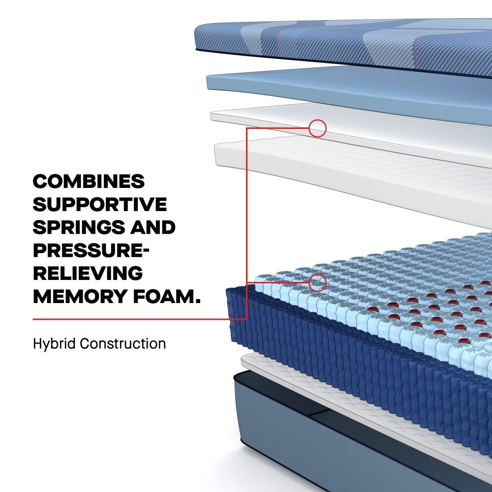 Posturepedic Pro - Dupont II Firm Mattress