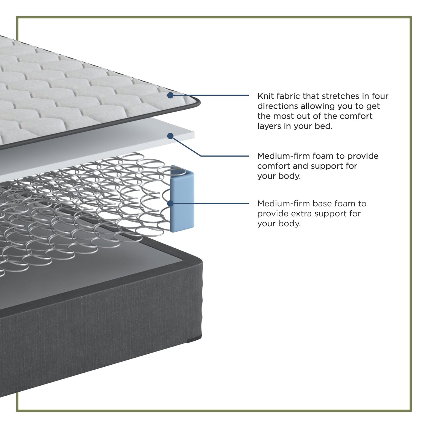 Sherwood - Starbright Promo Innerspring Mattress - Twin