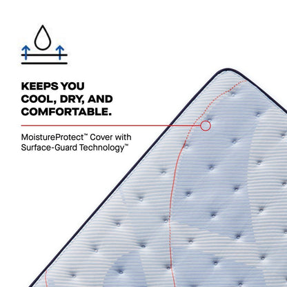 Posturepedic Plus - Paterson II Euro Pillow Top Soft Mattress