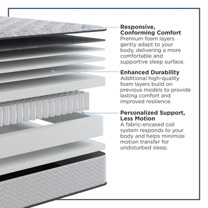 Amplify Exclusive - Momentum Firm Tight Top Mattress