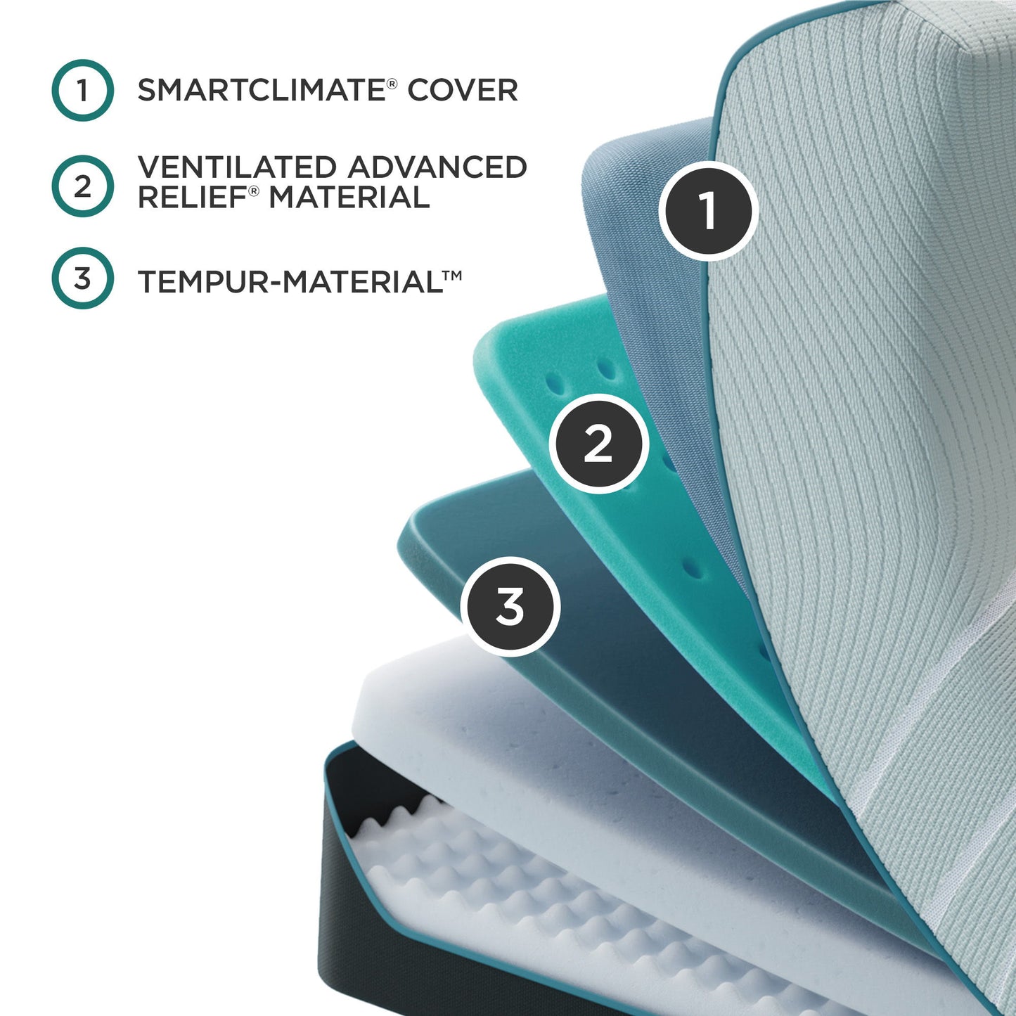 Tempur-Adapt - ProAdapt Medium Hybrid Mattress