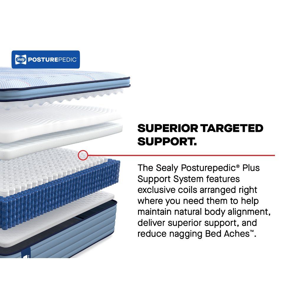 Posturepedic Plus - Paterson II Euro Pillow Top Soft Mattress