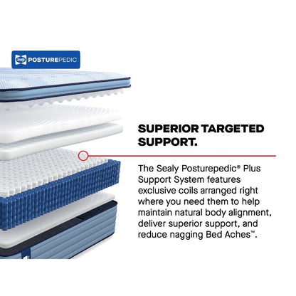 Posturepedic Plus - Paterson II Euro Pillow Top Soft Mattress