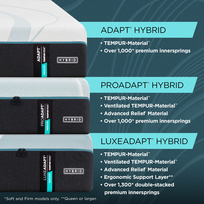 Tempur-Adapt - Adapt Medium Hybrid Mattress