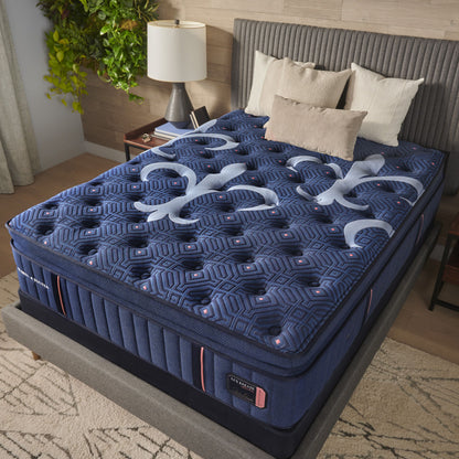 Lux Estate - Firm Euro Pillowtop Mattress