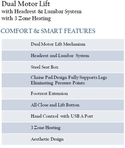 Lucas - Power Lift Recliner With Power Headrest, Power Lumbar And 3 Zone Heat