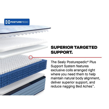 Posturepedic Plus - Paterson II Tight Top Ultra Firm Mattress