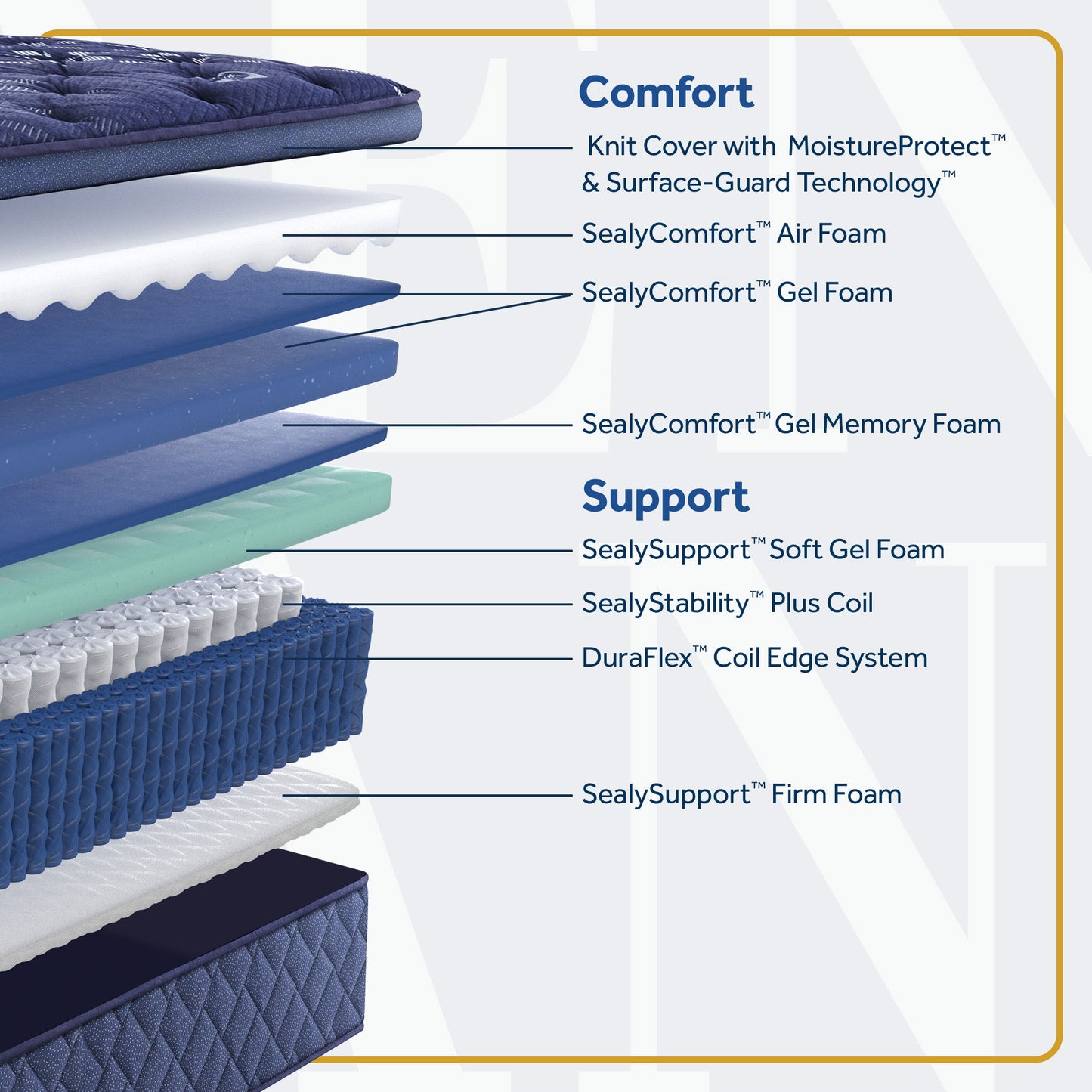 Forsyth Park - Soft Euro Pillow Top Mattress