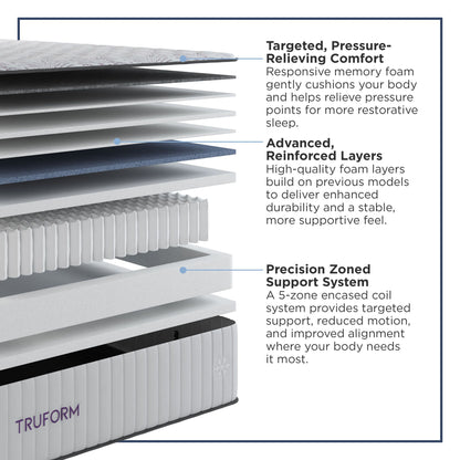 Amplify Exclusive - Stratos Medium-Firm Tight Top Mattress