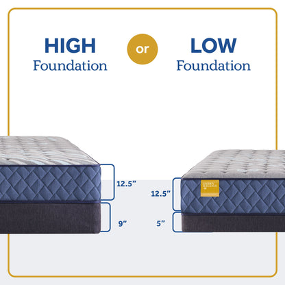 Golden Elegance - Park Plaza Firm Tight Top Mattress